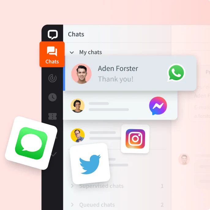 Visualization of the messaging integrations with LiveChat®