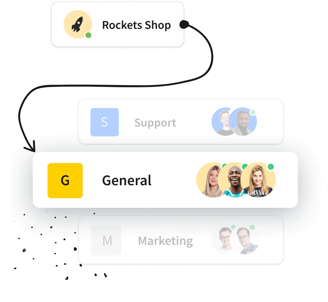 LiveChat® and Facebook integration