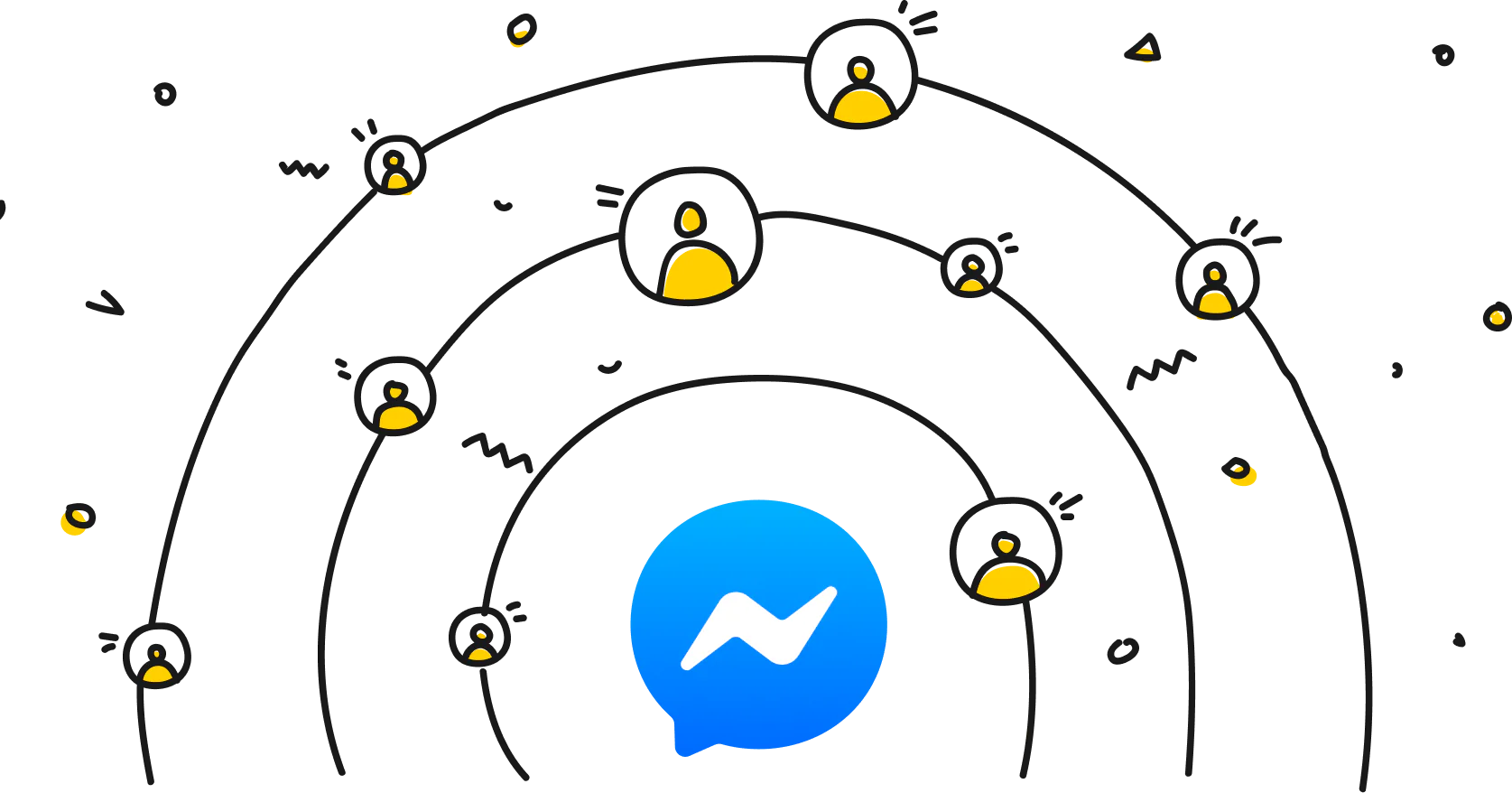 Connect LiveChat® with Facebook