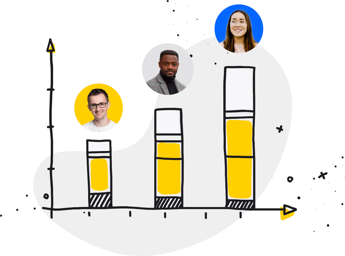 Team management in LiveChat®