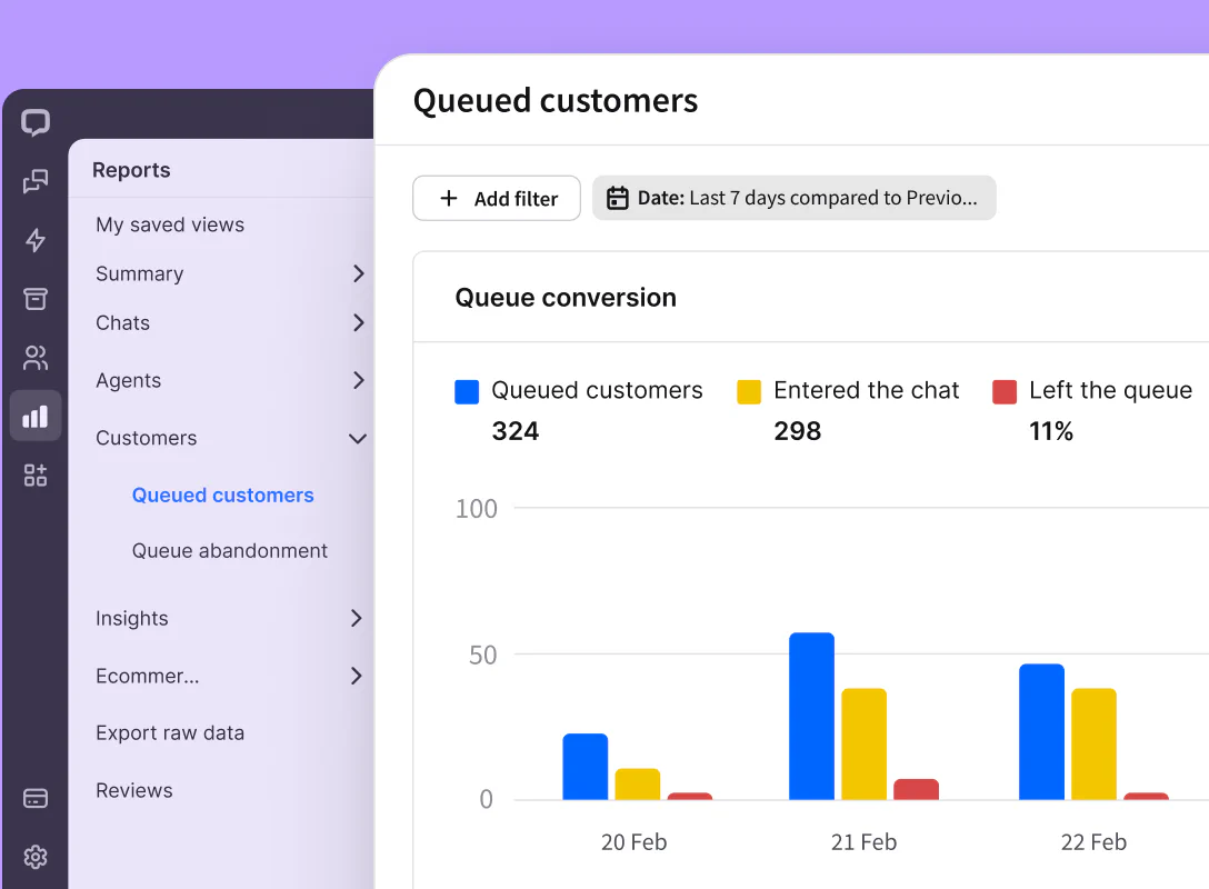 A preview of queued customers report in the Reports section of the LiveChat® agent app.